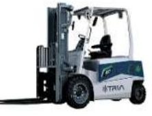 Equipamento TRIA CPD40/50 LI